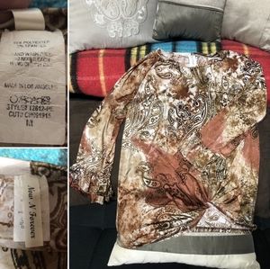 Now n  Forever brand top !!